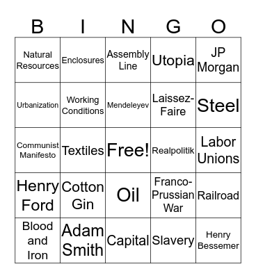 Industrialization Bingo Card