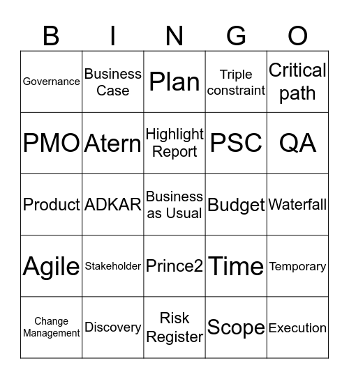 PM Bingo Card