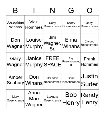 MURPHY FAMILY REUNION Bingo Card