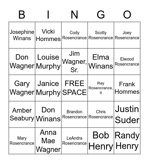 MURPHY FAMILY REUNION Bingo Card