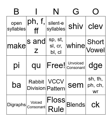 Orton Gillingham Bingo Card