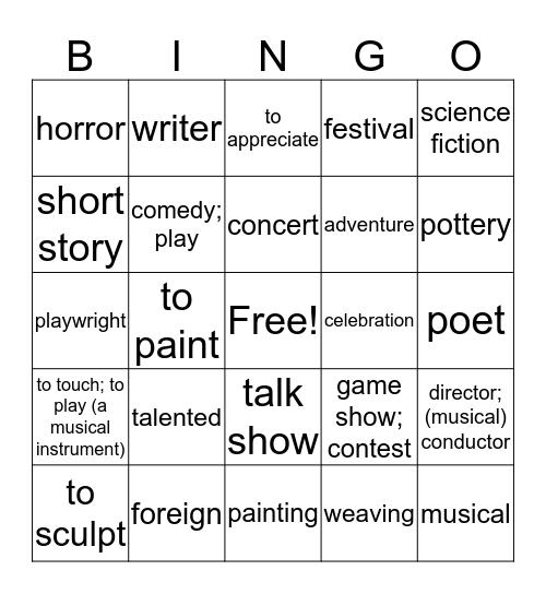 U5 Las Artes Sp.3 Bingo Card