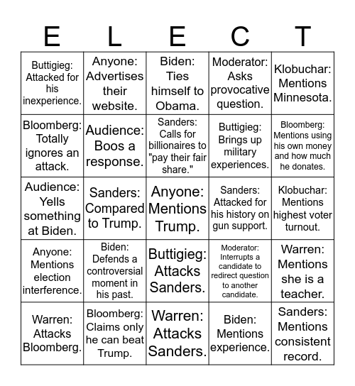 Democratic Debate (Februrary 25) Bingo Card