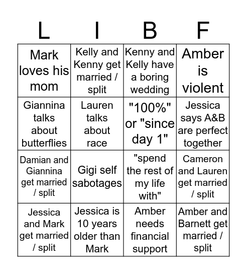 Love is Blind Finale Bingo Card