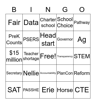 Hearing Bingo Card