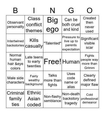 LastZephyr OC Bingo Card
