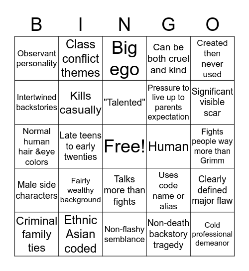 LastZephyr OC Bingo Card