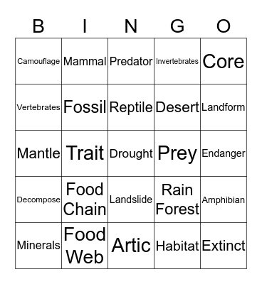 Science Bingo Part 1 Bingo Card