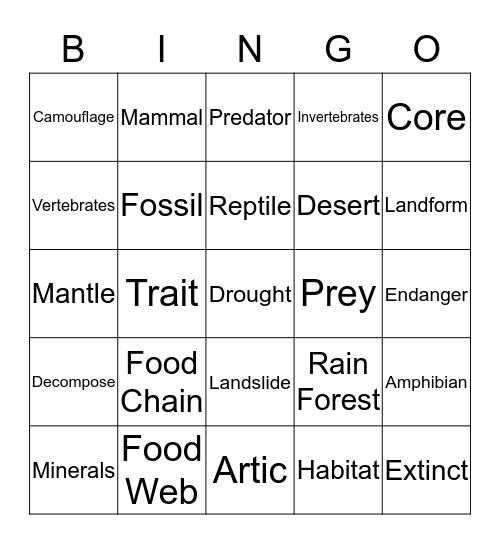 Science Bingo Part 1 Bingo Card