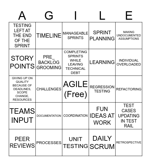 AGILE RETROSPECTIVE Bingo Card