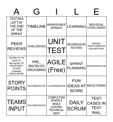 AGILE RETROSPECTIVE Bingo Card