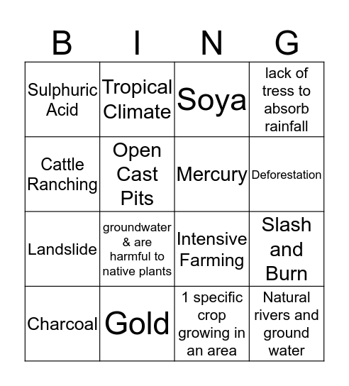 Biome Bingo  Bingo Card