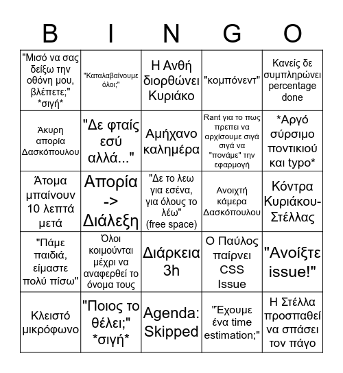 UniverSIS Dev Team Bingo Card