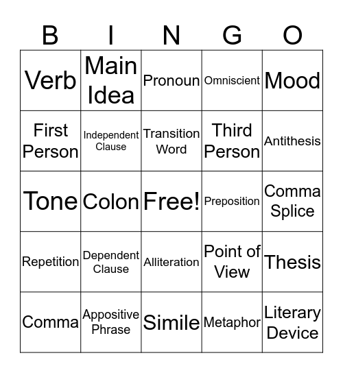 English Review Bingo Card