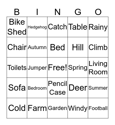 What Have We Learned So Far Bingo Card