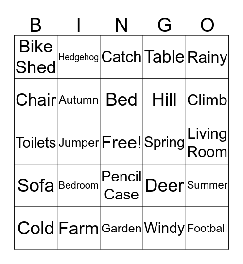 What Have We Learned So Far Bingo Card