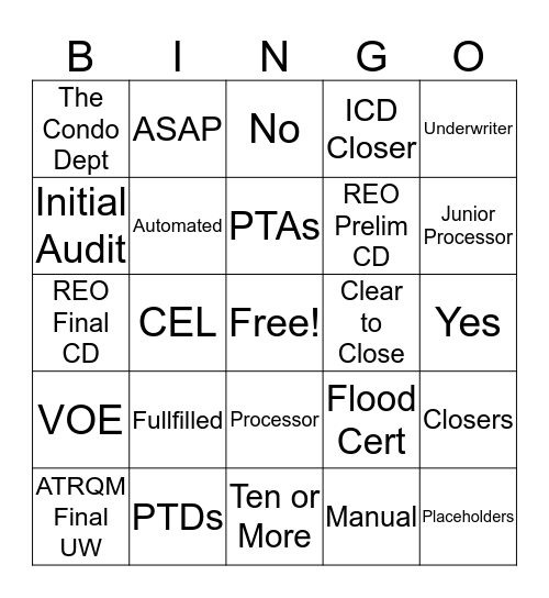 Processor Bingo Card