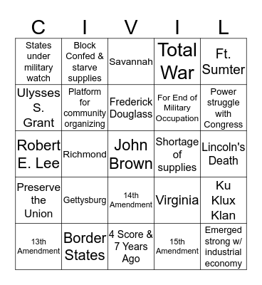 The Civil War  Bingo Card