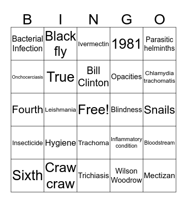 Blinding Bingo Card