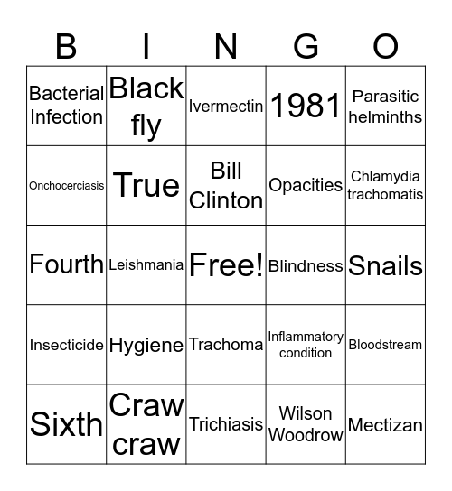 Blinding Bingo Card