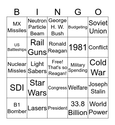 Ronald Reagan Bingo! Bingo Card