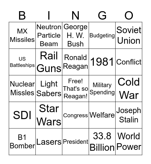 Ronald Reagan Bingo! Bingo Card