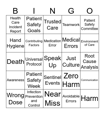 PATIENT SAFETY Bingo Card