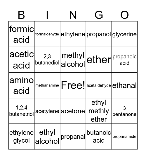 Common Names and Organics Bingo Card