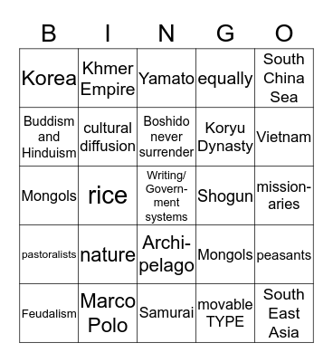 Kingdoms of Southeast Asia Bingo Card