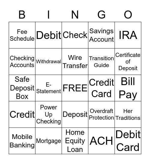 Banking Bingo Card