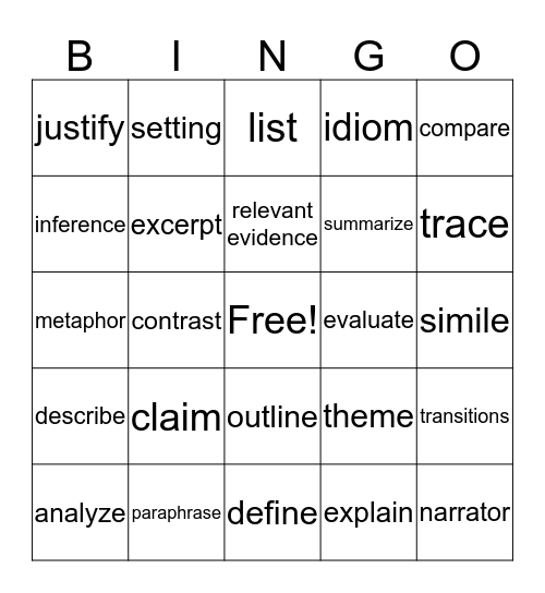 MAP Vocabulary Bingo Card