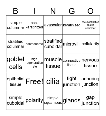 Tissues Bingo Card