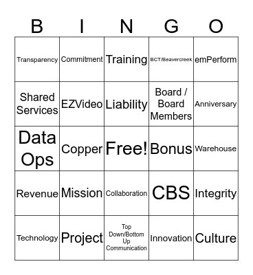 All Employee Meeting BINGO Card
