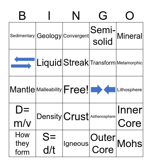 Geology Bingo #2 Bingo Card
