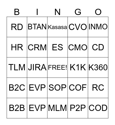 BancVue Bingo Card