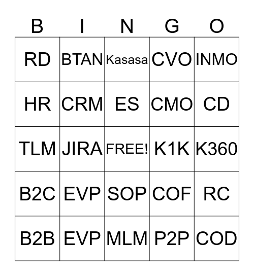 BancVue Bingo Card