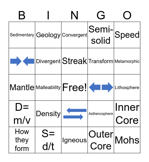 Geology Bingo #2 Bingo Card