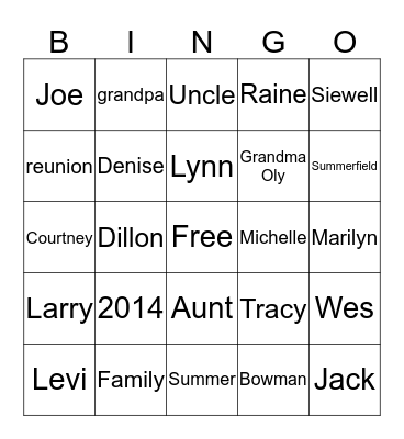 Celebrating Family Bingo Card