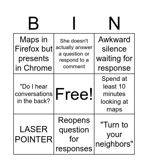 Meteorology Bingo Card