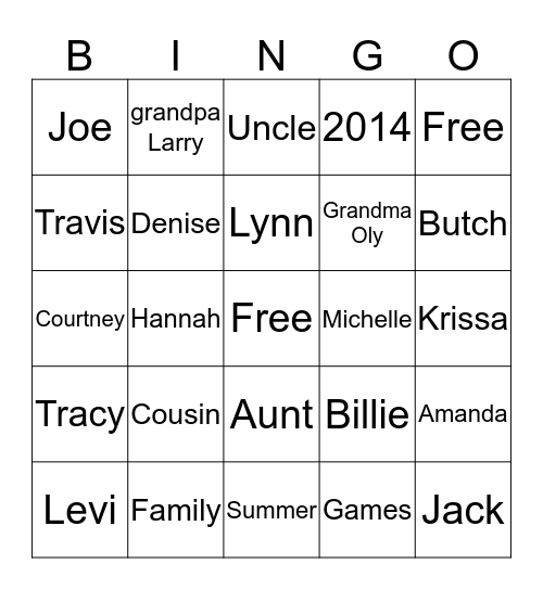 Celebrating Family Bingo Card