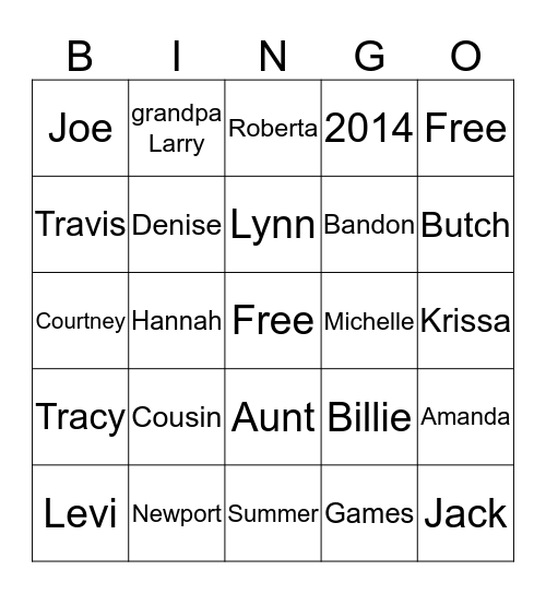 Celebrating Family Bingo Card