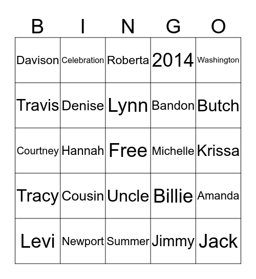 Celebrating Family Bingo Card