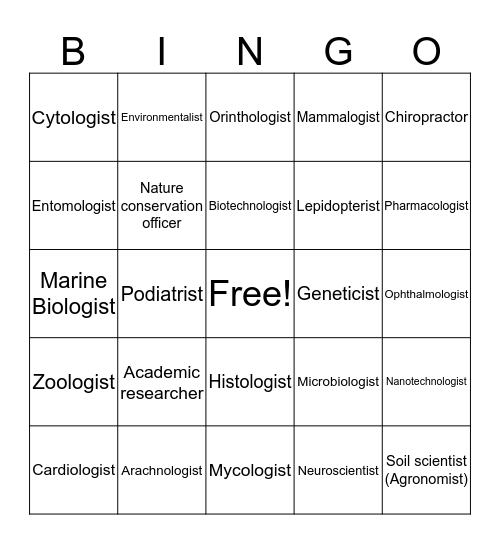 Biological Research Careers Bingo Card