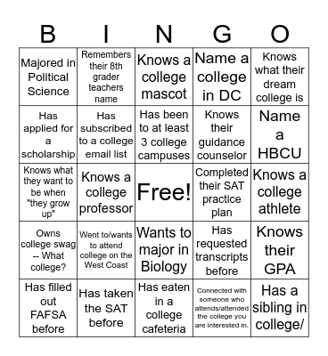 CMP4: Session 2 Bingo Card