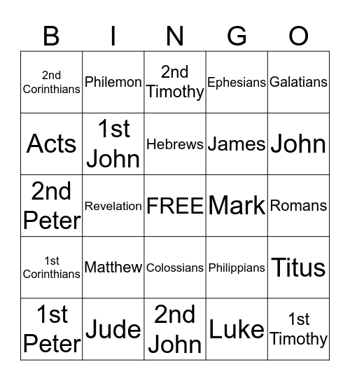 Books in the NEW Testament Bingo Card