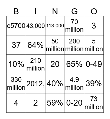 Wider Leadership Group Event Bingo Card