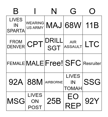 DO YOU KNOW Bingo Card