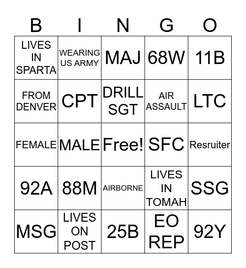 DO YOU KNOW Bingo Card
