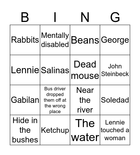 Of Mice and Men Parts 1 Review Bingo Card