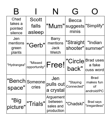 Milgro Bingo Card